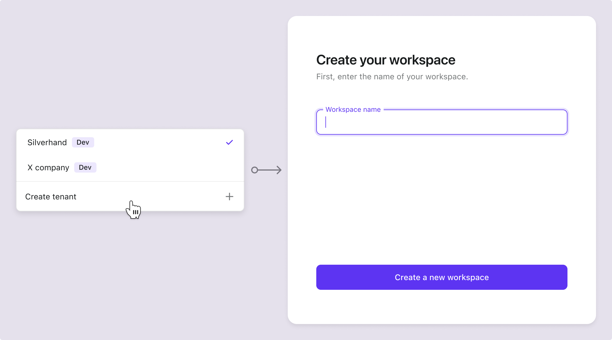 既存ユーザーが組織を作成