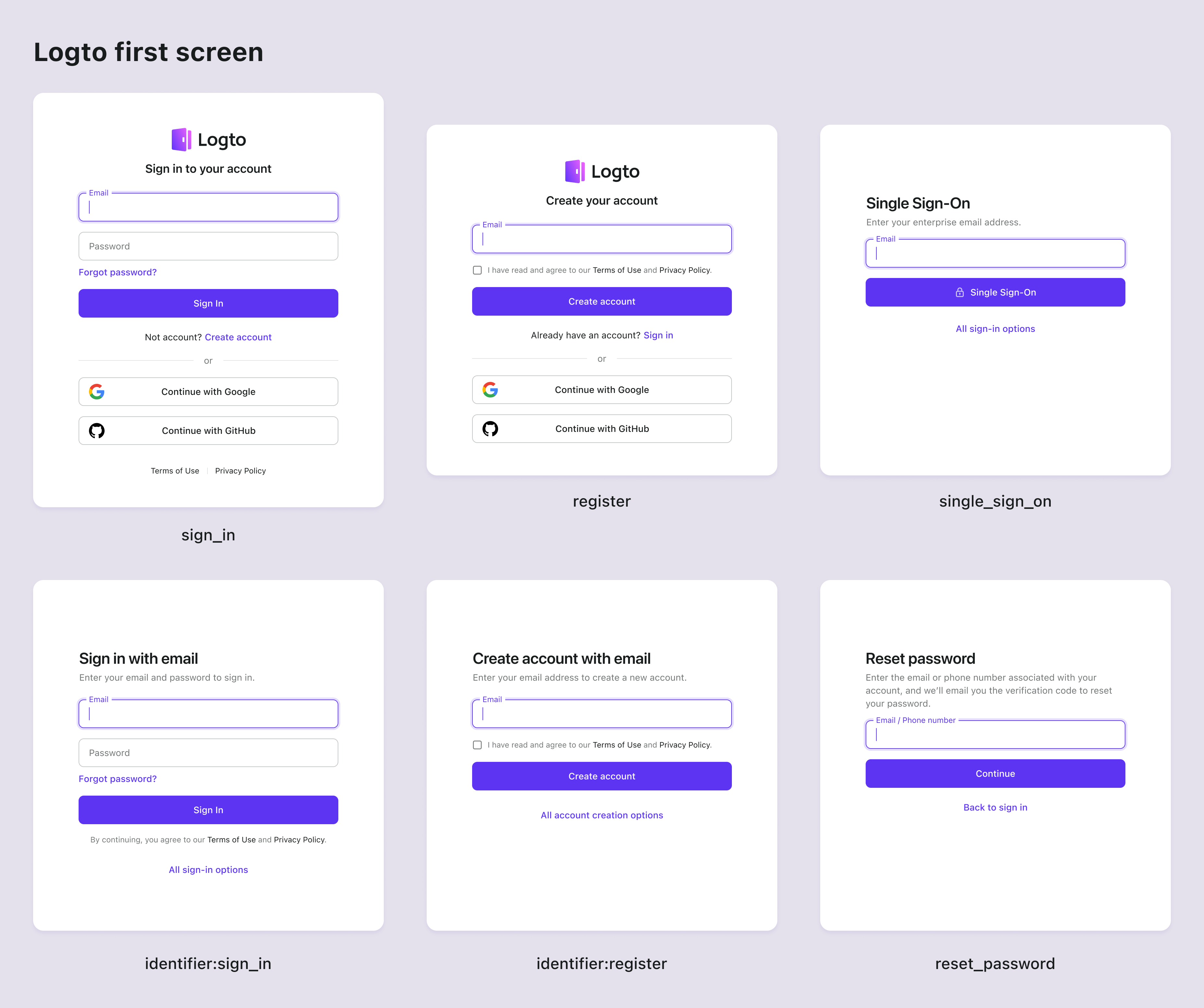 Paramètre de l’écran initial